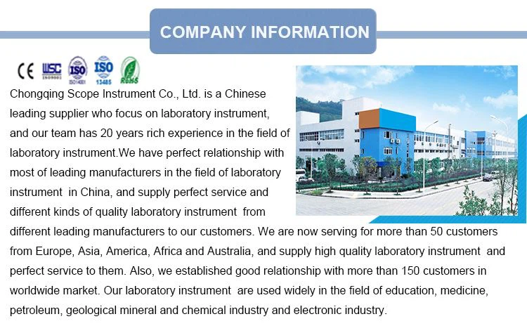 Chongqing Scope company information